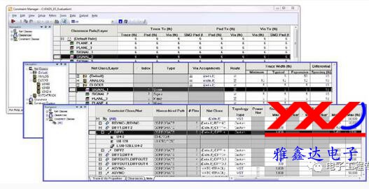 PCBA,,<a href=http://siyipeixun.com/ target=_blank class=infotextkey>smt<a href=http://siyipeixun.com/ target=_blank class=infotextkey>贴片</a></a>,PCB线路板